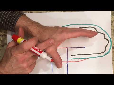 How to make a pattern for a Resting Pan Orthosis (Volar Wrist Hand Finger Orthosis)