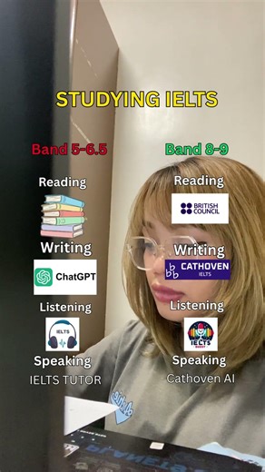 IELTS Band 5 vs. Band 9: Study Prep! ✨