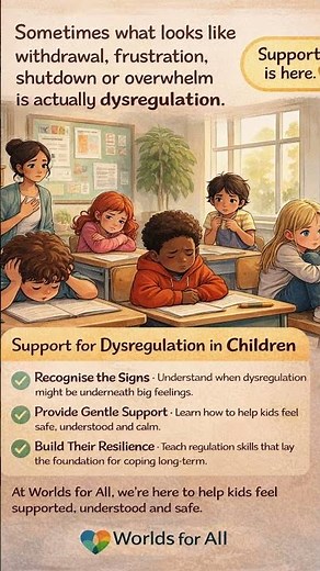 Understanding Dysregulation in Children
