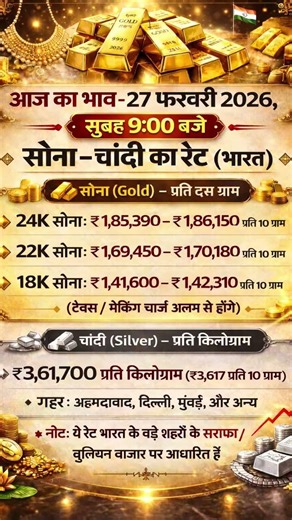 Today Gold SilverPrice #gold #goldprice #silver #silverprice