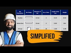 How to Prepare Bar Bending Schedule of a Beam ( BBS of Beam in Simple Steps)