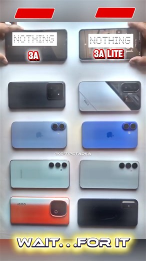 Top Trending Smartphones of 2025 – Best Phones to Buy Now🔥👍🏻 #upcomingphones #midrangephones