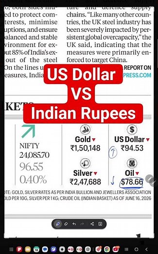 US Dollar vs Indian Rupee Explained 🔥 | Why is Rupee Falling Against Dollar? | USD INR