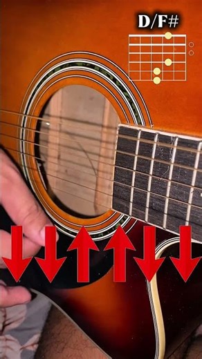Strumming Tutorial for Beginners