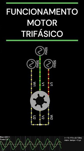 Three-phase motor