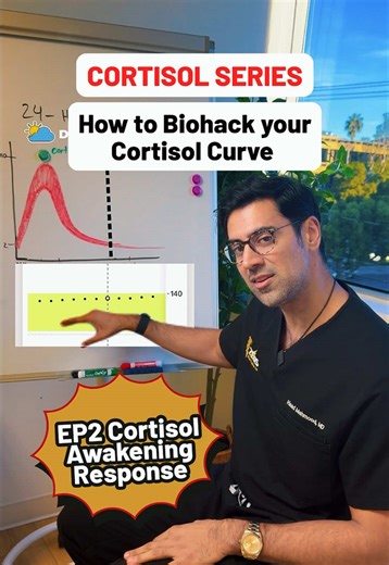 Ever notice your blood sugar rise in the morning.. Even before eating anything? That’s not a problem That’s your cortisol awakening response! Cortisol naturally peaks in the morning 🌅 Its job is to mobilize glucose So your brain and muscles can perform That’s why CGMs often show a morning rise With no food involved This is normal physiology And an evolutionary advantage Heres how to enhance it: Morning ☀️ Sunlight Light movement Delay caffeine Night 🌙 Protect sleep Lower light Lower stress Avo