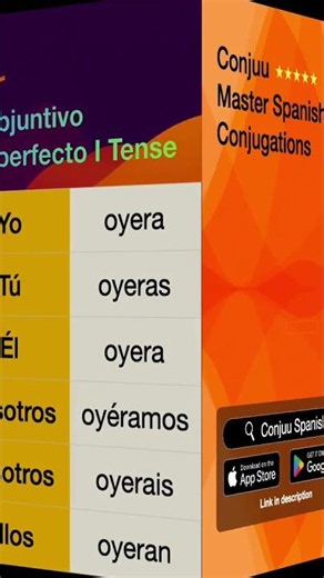 How to conjugate Spanish verb Oír (to hear) in Subjuntivo Imperfecto I tense.