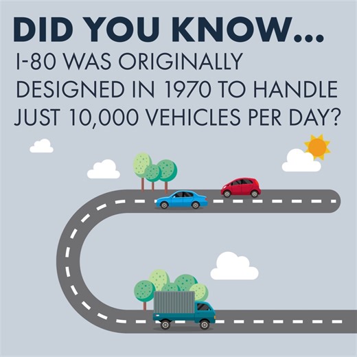 Learn some Fast Facts about I-80 and the planned construction! 🚧 To see more about the project, check out the I-80 FAQ on my website: ⬇ https://senatorbrown40.com/i-80-faq/ | Senator Rosemary Brown