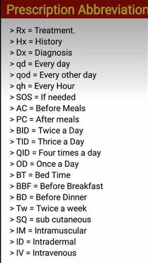 Prescription Abbreviations Explained | BD, TDS, SOS ka Matlab kya hai? 💊” #viralshorts #shorts