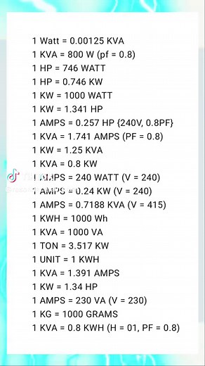 Must-Know Electrical Conversion Table for Electricians