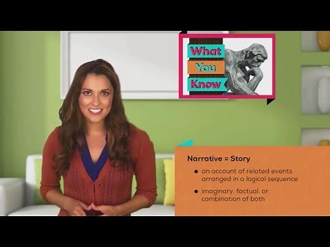 Middle School Language Arts Homeschool Curriculum Lesson Demo | Time4Learning
