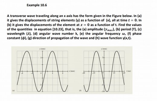 Example 10.6A transverse wave traveling along an x axis has t... | Filo