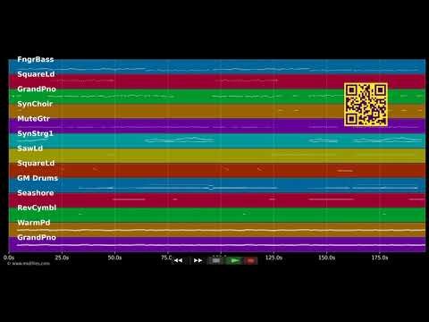 🎵 Jetzt geht die Nacht erst los (Dance) - Kristina Bach (MIDI individual tracks) 🎹