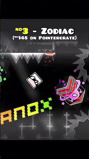 Top 5 Easiest Pointercrate List Demons in GD