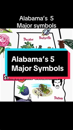 "Discover the Top 5 Symbols of Alabama that represent the state's rich... | Alabama