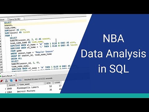 SQL Data Analysis Project: NBA Games & Teams
