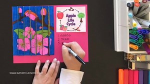 Put a fresh "twist" on your Life Cycle unit this spring with my 3-way life cycle agamographs. Students color, cut, fold, and then watch in amazement as plants and animals morph through their life cycles with just a twist of the wrist! Fun for kids, easy for teachers! You can find this classroom resource here https://www.teacherspayteachers.com/Product/2978977 | Art with Jenny K.