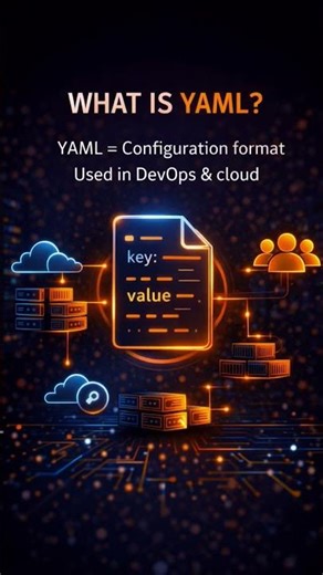 What is YAML? Explained