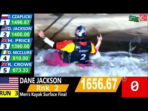 DANE JACKSON WINNING RUN FREESTYLE WORLD CHAMPIONSHIPS 2022