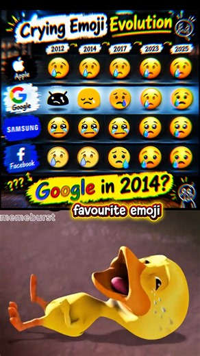 Crying Emoji Evolution 😂