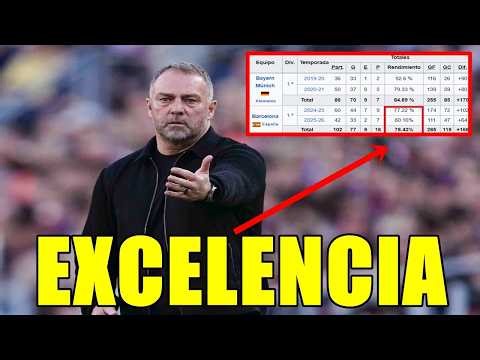 EL BARÇA DE FLICK SUMA EL 80'16% DE LOS PUNTOS EN JUEGO | ¡TAN SOLO DEMOS AÑOS A ESTE PROYECTO!