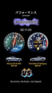 Nissan GT-R R35 vs Corvette C7 Stingray #nissangtr #corvettec7 #dragrace | JDM Performance