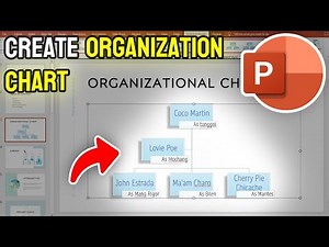 How to Create Organization Chart in PowerPoint - Full Guide