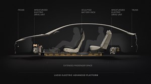 8.8K views · 335 reactions | Lucid Space Concept gives #LucidAir more luxury interior space cleverly packaged around a sculpted 113kWH extended range battery pack, miniaturized drivetrain and the largest frunk of any EV. Stay tuned and RSVP for the Lucid global reveal, Dream Ahead, on 9.9. https://bit.ly/3jjmqtf | Lucid Motors | Facebook