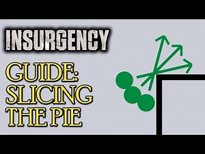 Slicing the Pie - FPS tips and tactics