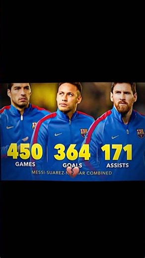 MSN vs BBC stat's 🥵🔥 #shorts #viralvideo #football