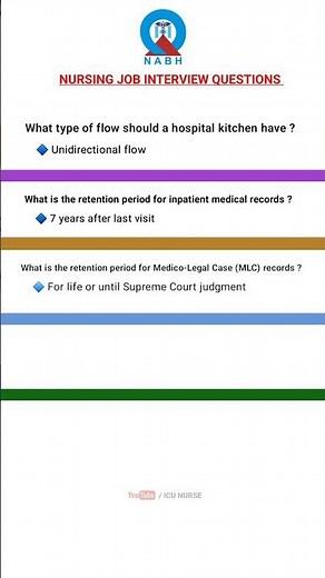 Nursing interview questions and answers 2025