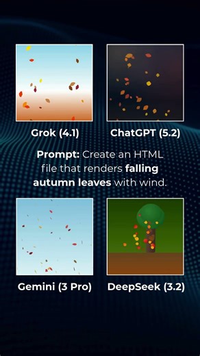 AI Animation Battle: Falling Leaves 🍂