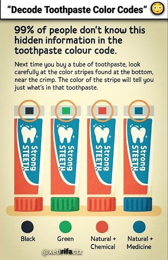 99% Don’t Know This Toothpaste Secret!