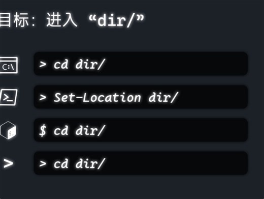 建议改为“一个视频告诉你 PowerShell 命令有多长”