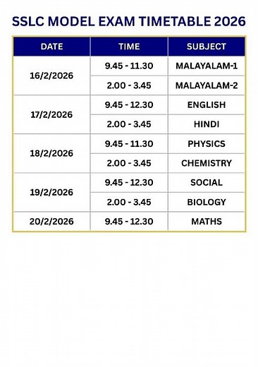 SSLC MODEL EXAM TIME TABLE 2026 | #sslc #modelexamination #modelexam #timetable #2026 #class10
