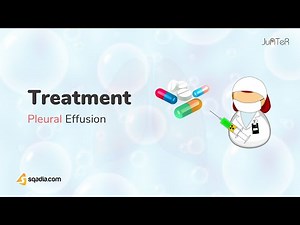 Pleural Effusion | Treatment