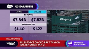 Salesforce stock falls amid weakened Q4 guidance, CEO resignation