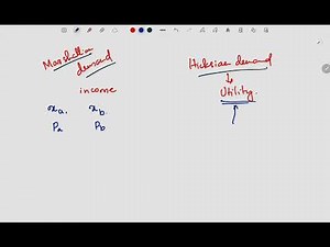 Marshallian VS Hicksian demand| consumer theory | Microeconomics