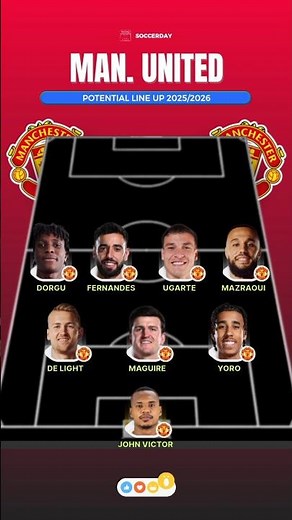 New Man. united line up 2025/26 🔥