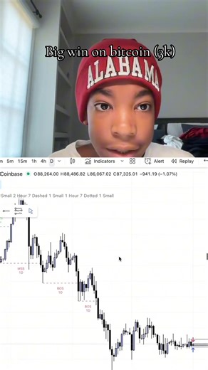 Getting better. Please Follow the account. Funded account soon 🔜 @TJR #daytrade #bitcoin #fyp #13yo #futuremillionaire