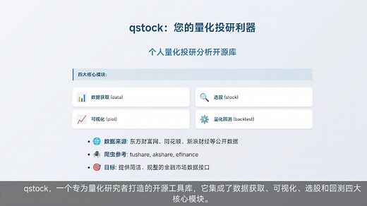 告别复杂搭建！开源金融量化库qstock快速上手指南