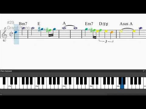 Back To The Future (Theme) by Alan Silvestri - Easy piano tutorials with leadsheet and chords