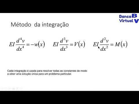 Equação da linha elastica