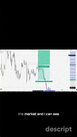 Entry model explained