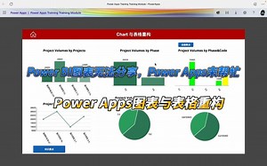 【Power Apps控件】 图表与表格重构-实现信息更新展示一条龙
