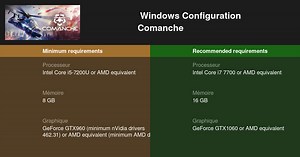 Comanche Configuration requise 2026 - Testez votre PC 🎮