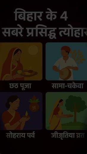 “Bihar Ke Top 4 Most Popular Festivals...#bihar#festival