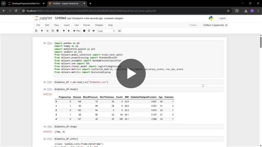 #internpe #machinelearning #datascience #python #svm #randomforest #logisticregression #healthcareai #roc #aiprojects #learningjourney | Aditya Hagawane