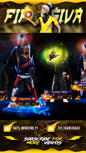 These two 👑💥 Admins are FIF | #shorts #freefirefacts