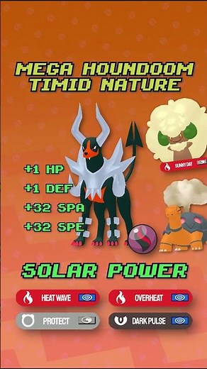 This WORLD CHAMPIONS MEGA HOUNDOOM BUILD Is POWERFUL in Pokémon Champions